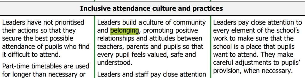 Belonging and the new Ofsted Framework. – The Belonging Collective