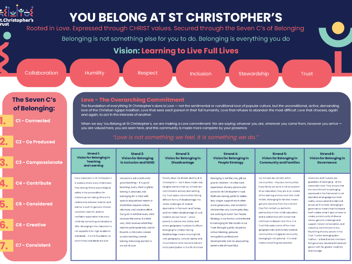 Building a Belonging Framework: making the invisible visible and the implicit&nbsp;accountable